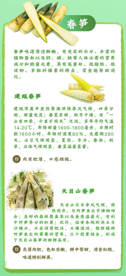 全国优质农产品推荐地图